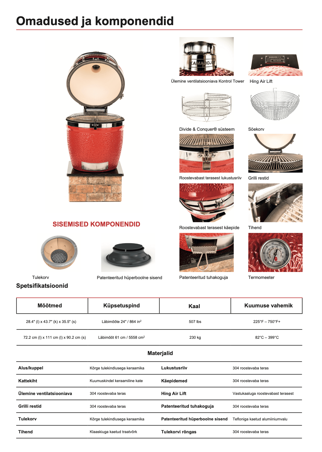Kamado PRO JOE koos alumiiniumist pulbervärvitud kokkupandava töölauaga (sahtliga), laud matt must / ahi punane + roostevaba - Image 4